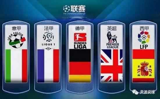 到转会操作